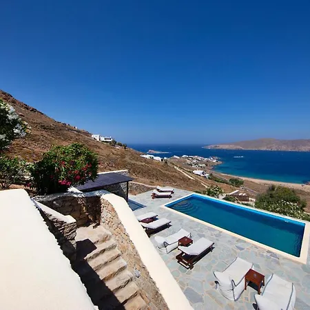 Villa Kappas